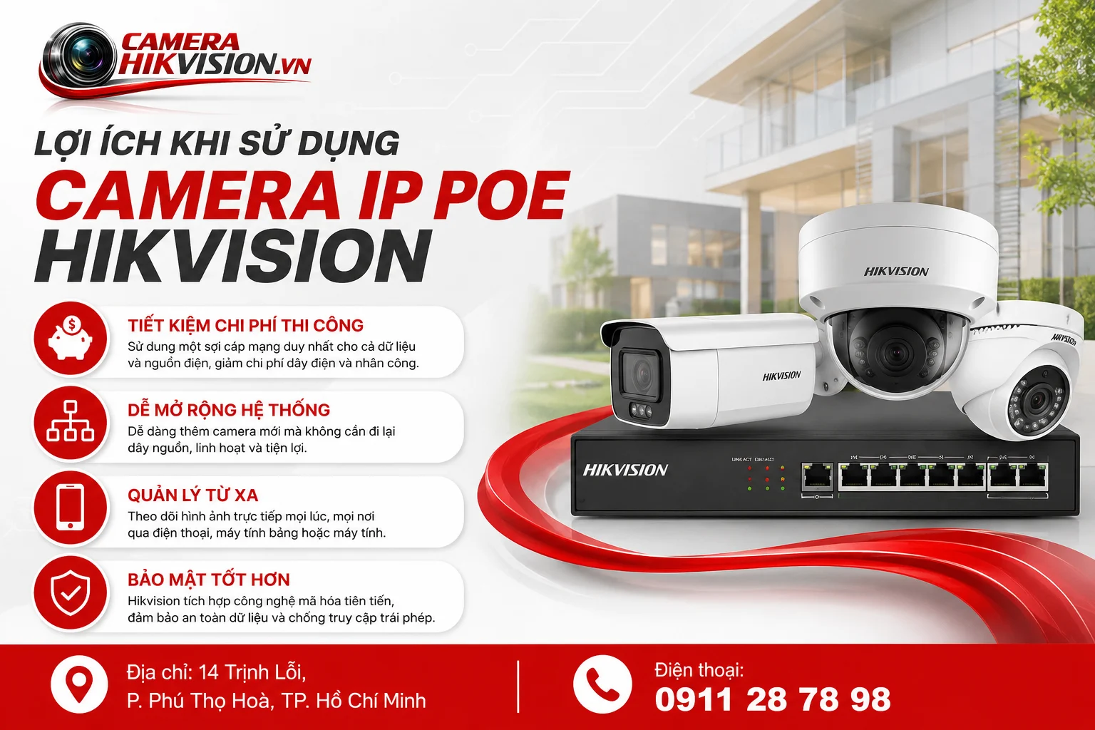 Lợi Ích Khi Sử Dụng Camera IP POE Hikvision