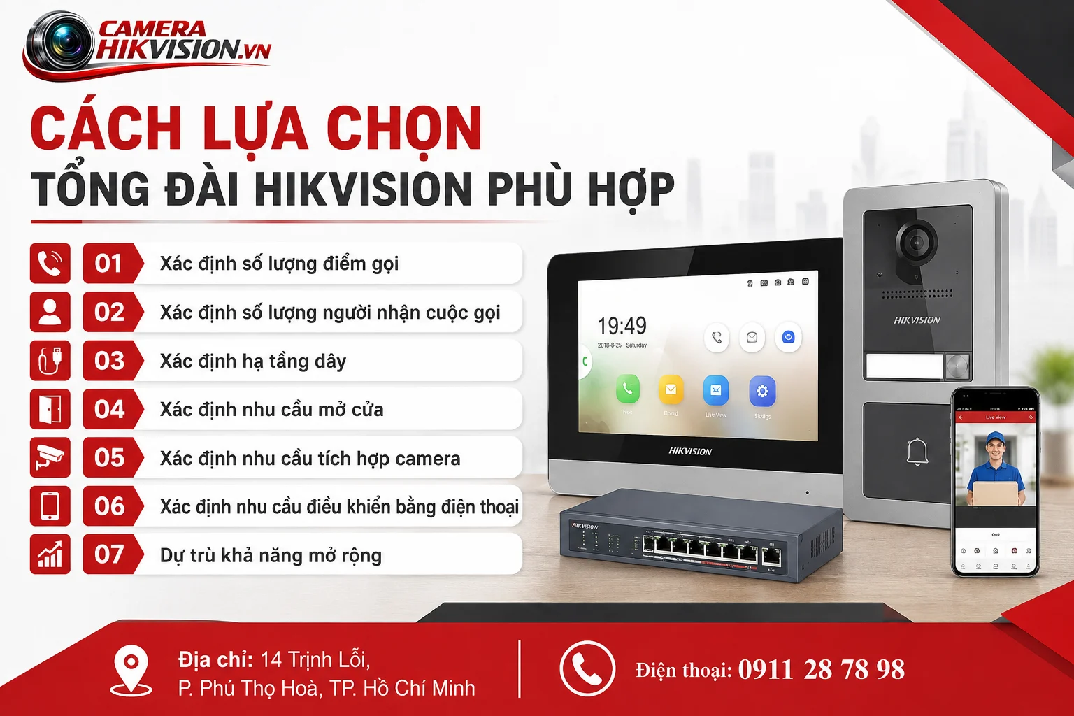 Cách lựa chọn tổng đài Hikvision phù hợp