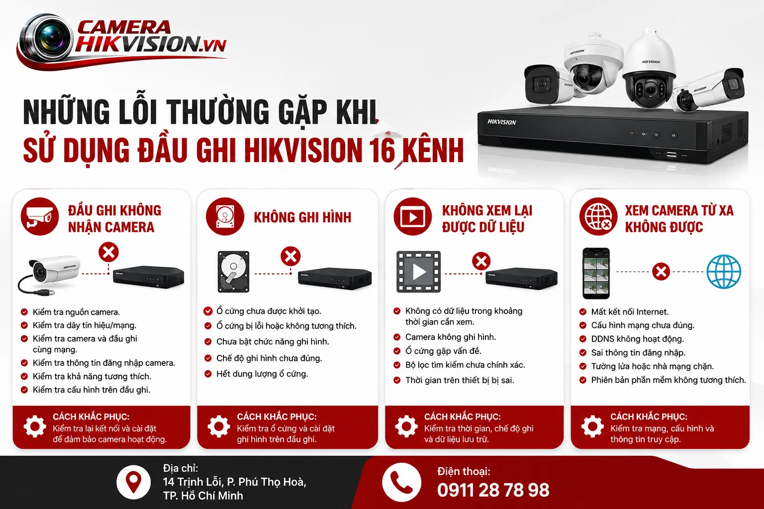 Những lỗi thường gặp khi sử dụng đầu ghi Hikvision 16 kênh