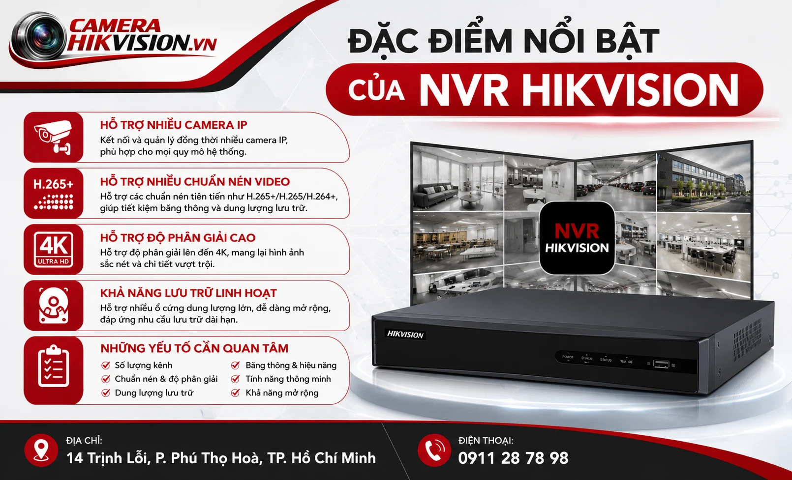 Đặc Điểm Nổi Bật Của NVR Hikvision