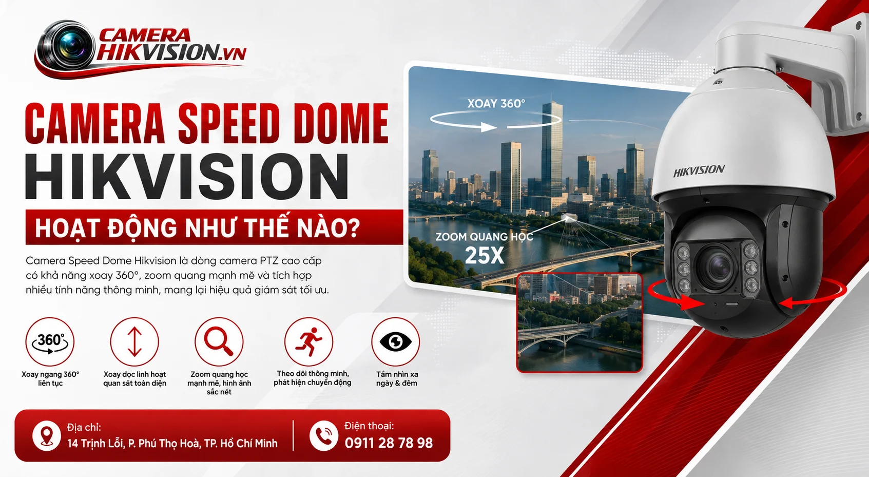Camera Speed Dome Hikvision hoạt động như thế nào?