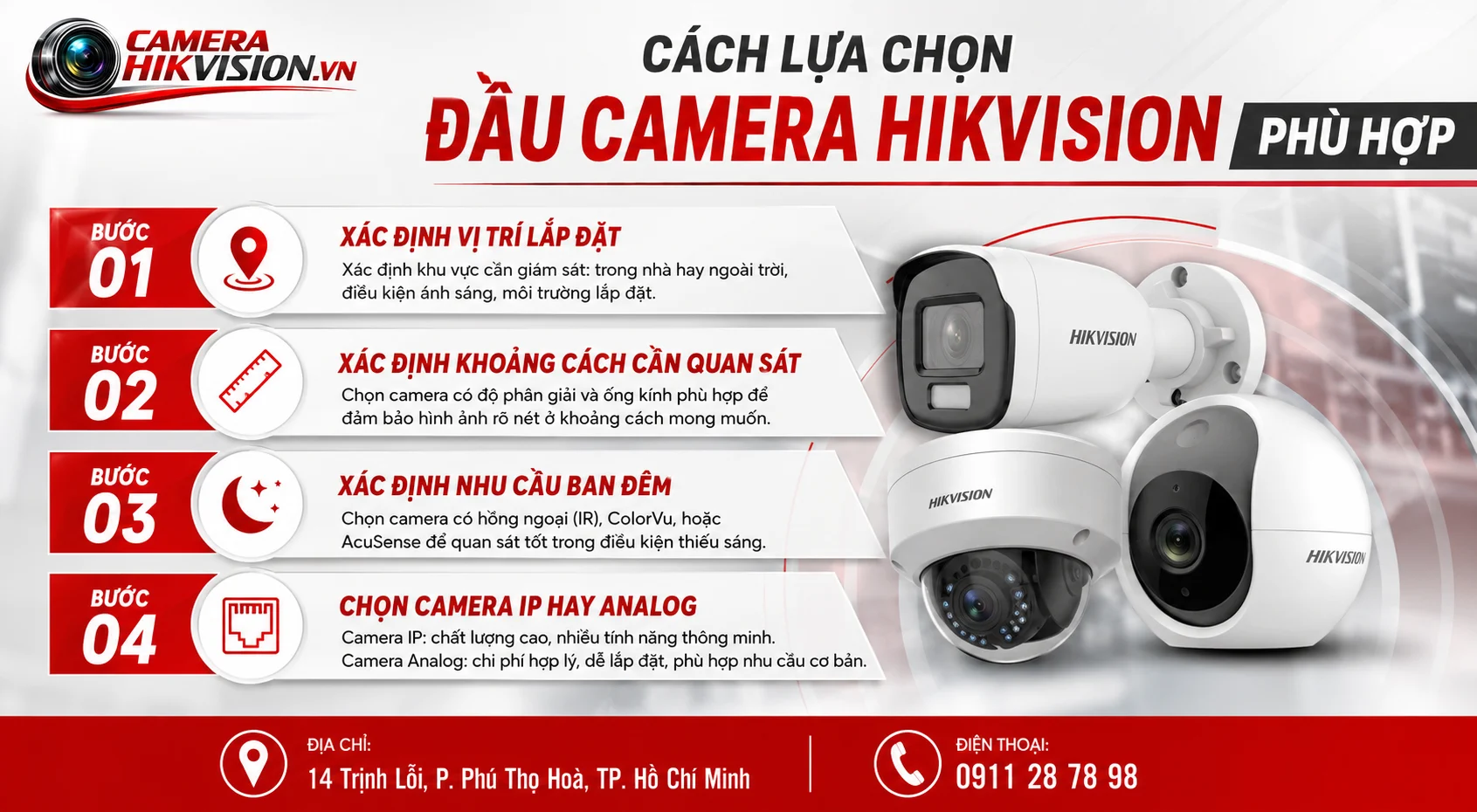 Cách lựa chọn đầu camera Hikvision phù hợp