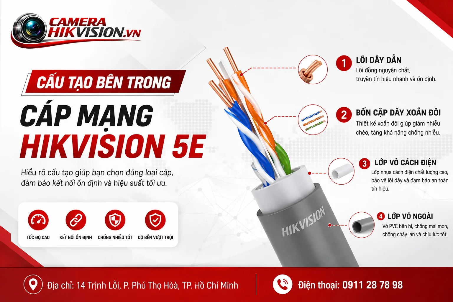Cấu tạo bên trong Cáp Mạng Hikvision 5e