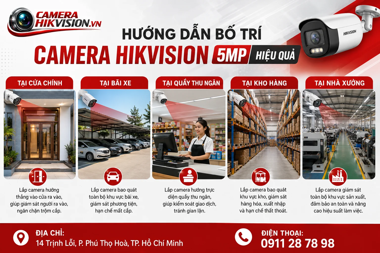 Hướng dẫn bố trí Camera Hikvision 5MP hiệu quả