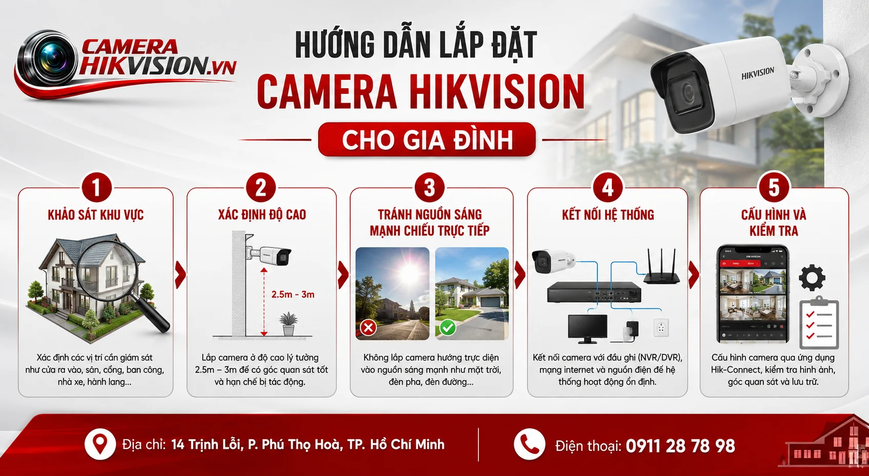 Hướng dẫn lắp đặt camera Hikvision cho gia đình