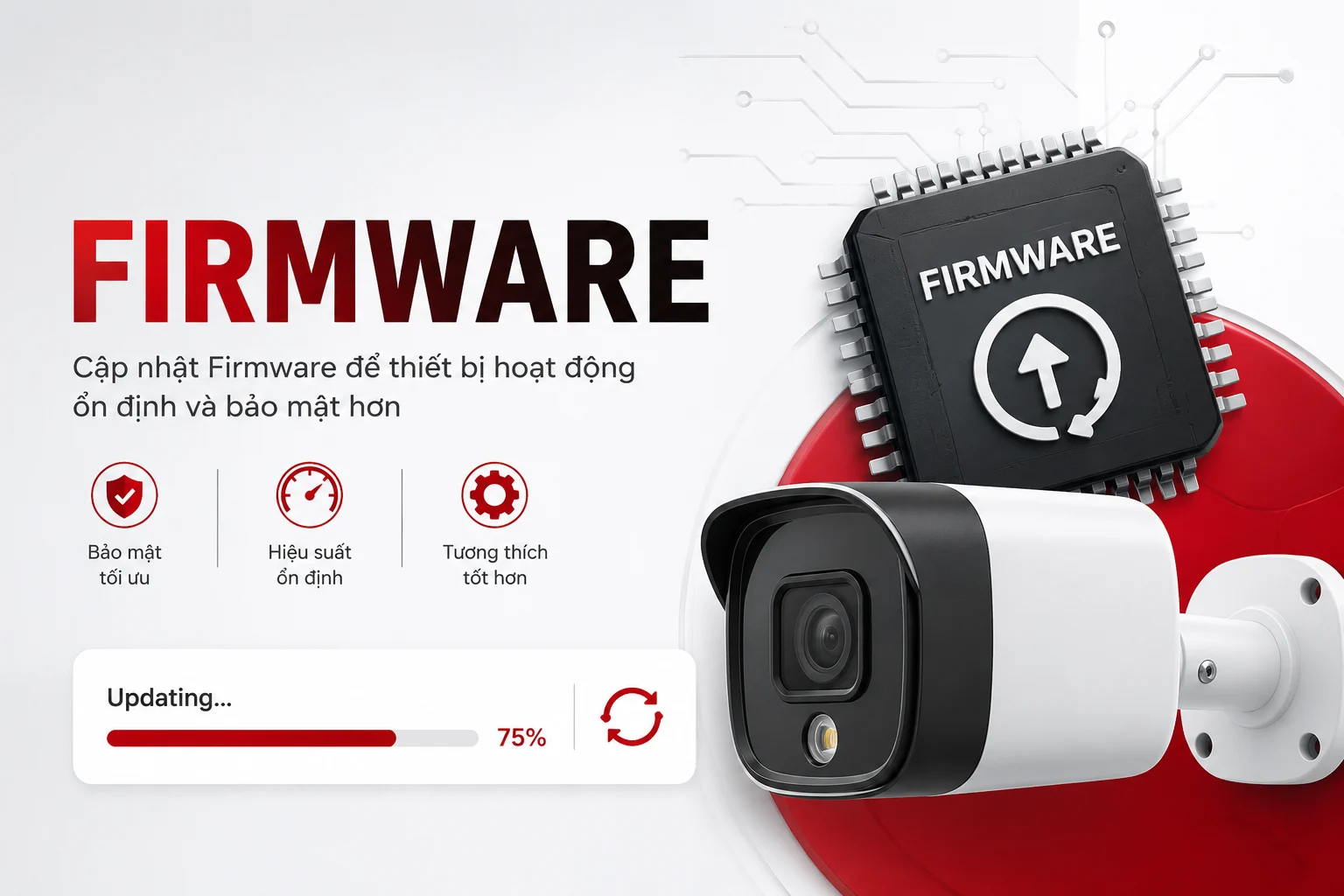 cập nhật Firmware và bảo mật hệ thống