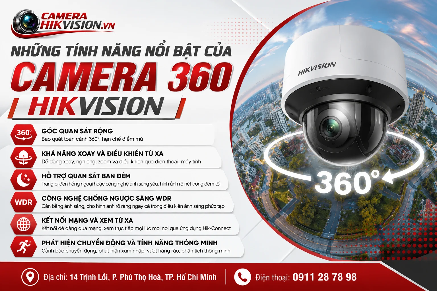 Những tính năng nổi bật của Camera 360 Hikvision