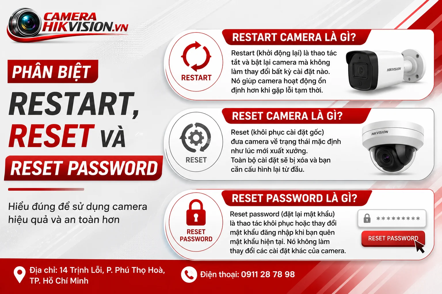 Phân biệt Restart, Reset và Reset Password