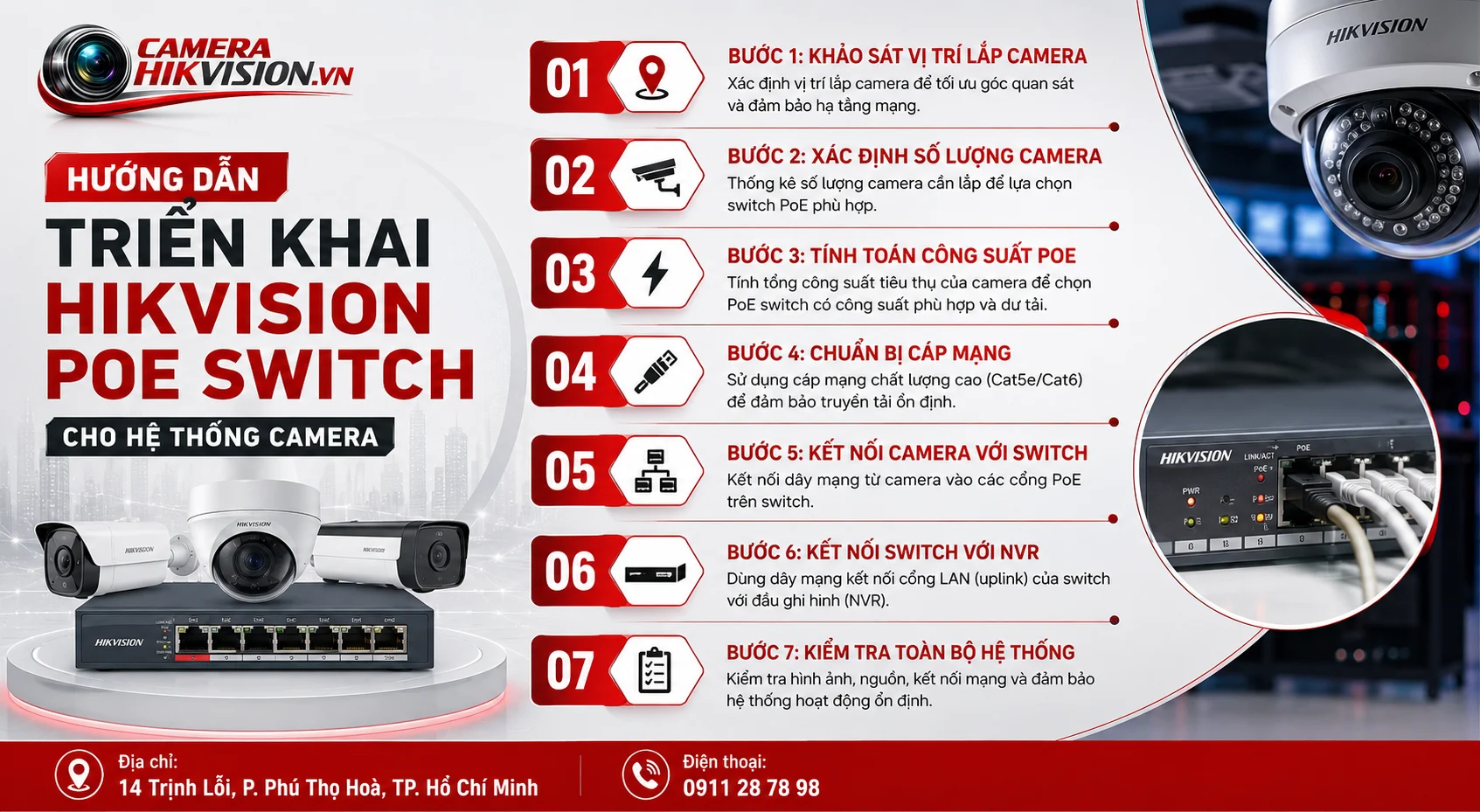 Hướng dẫn triển khai Hikvision POE Switch cho hệ thống camera