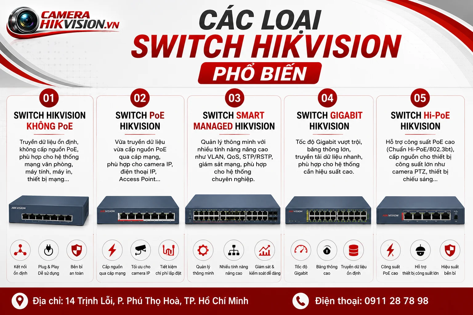 Các Loại Switch Hikvision Phổ Biến
