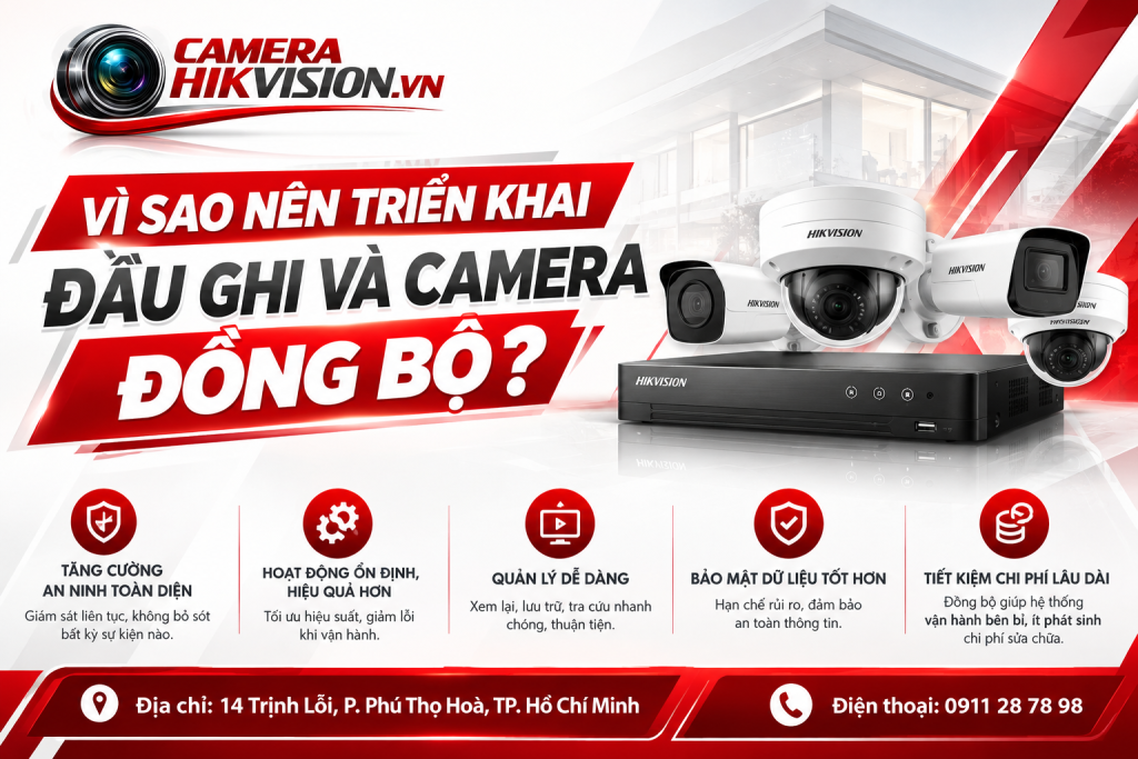 Vì sao nên triển khai đầu ghi và camera đồng bộ?