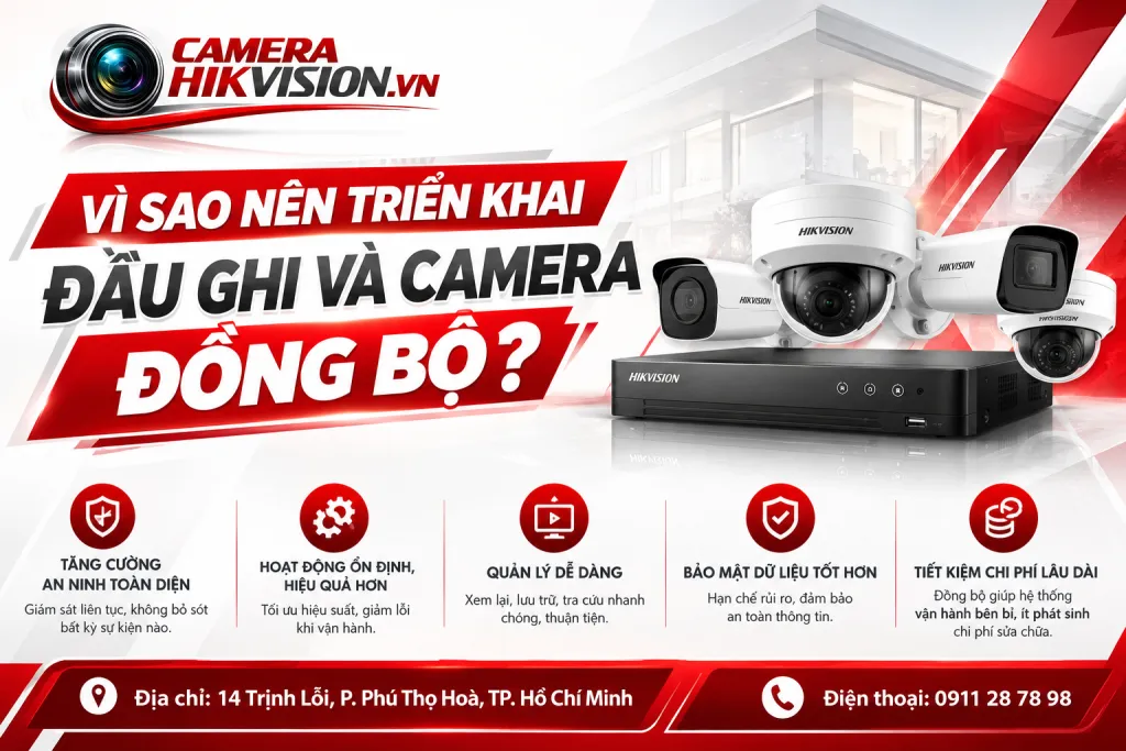 Vì sao nên triển khai đầu ghi và camera đồng bộ?