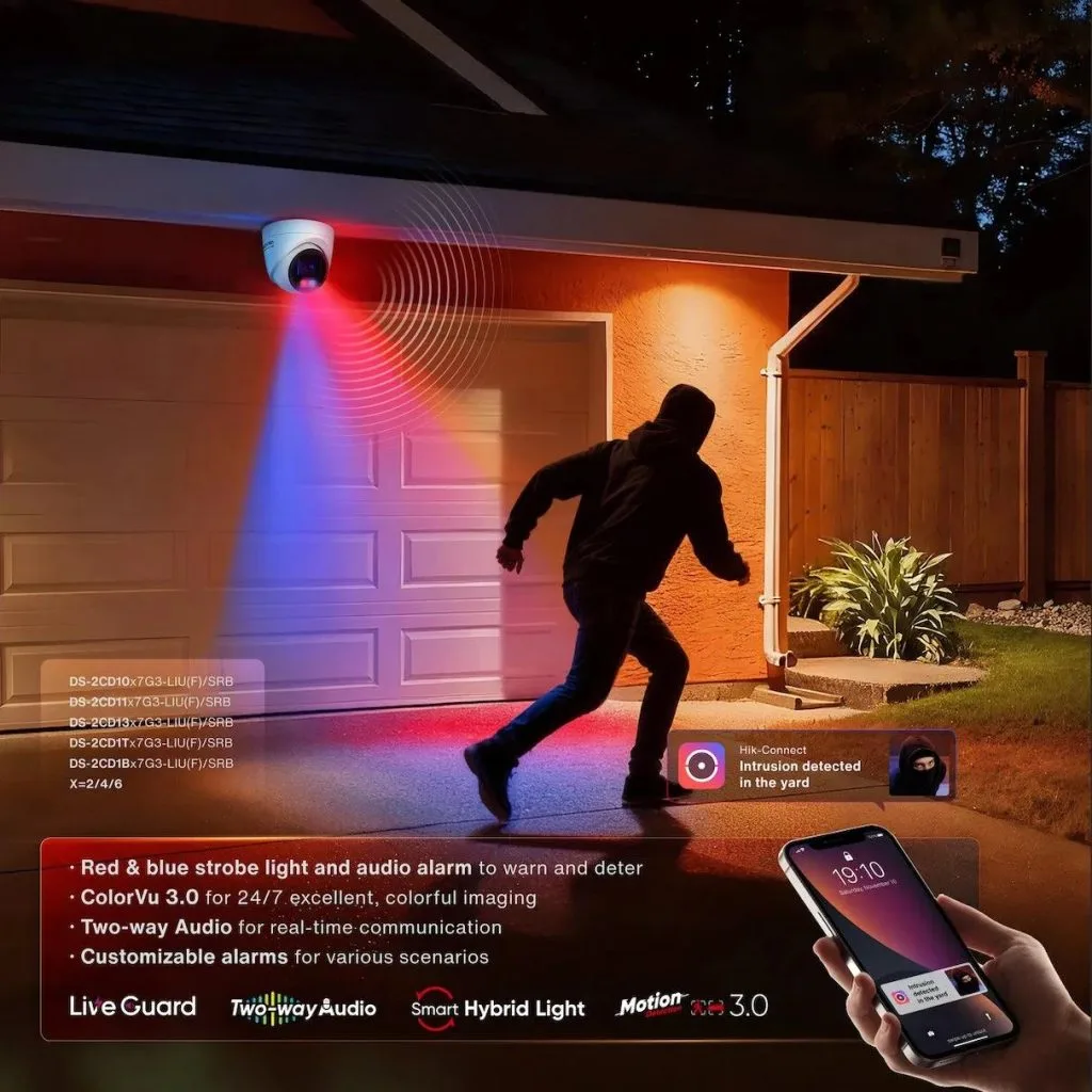 Vì Sao Camera Hikvision Báo Đèn Đỏ Được Quan Tâm?