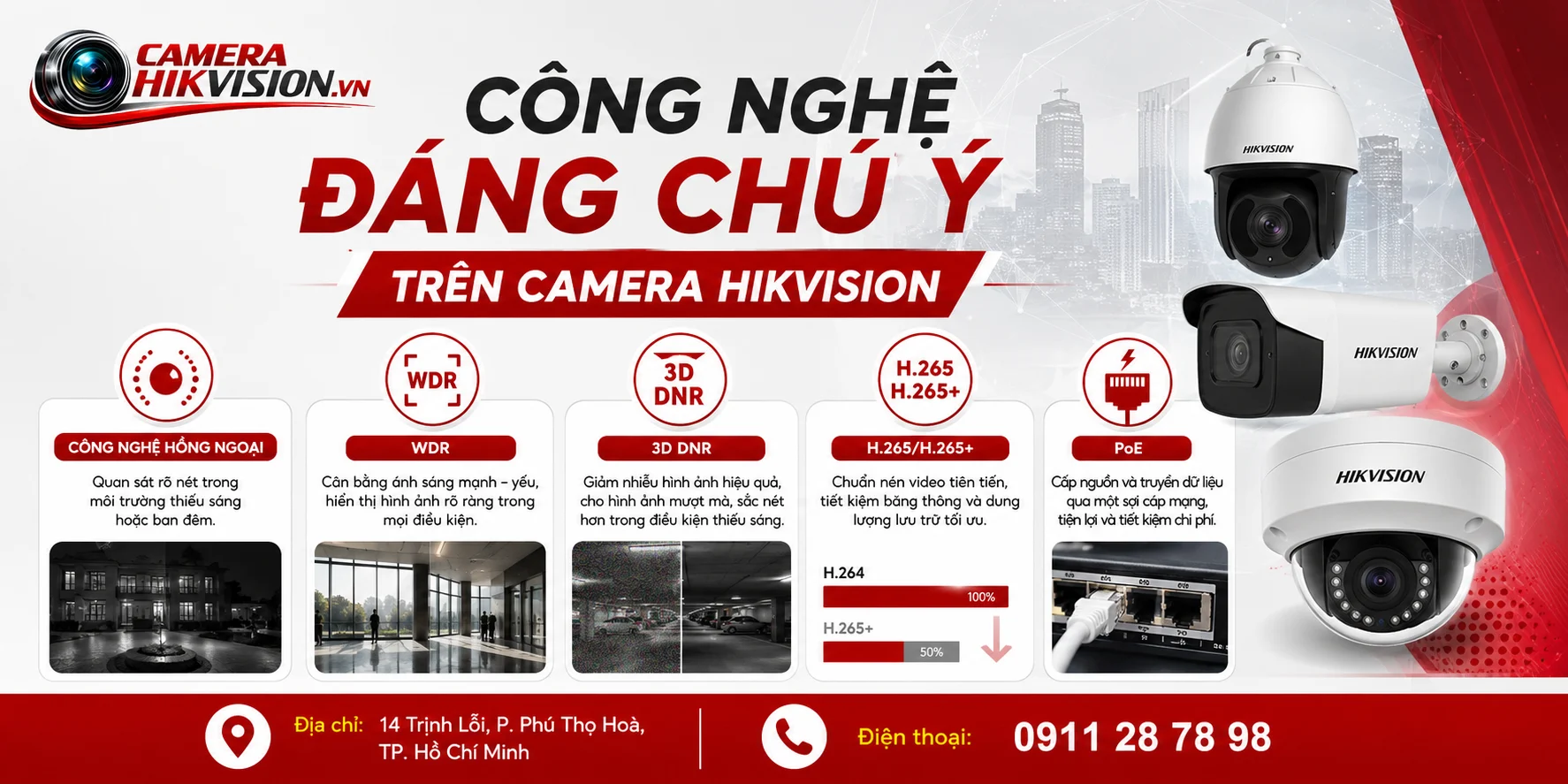 Công Nghệ Đáng Chú Ý Trên Camera Hikvision