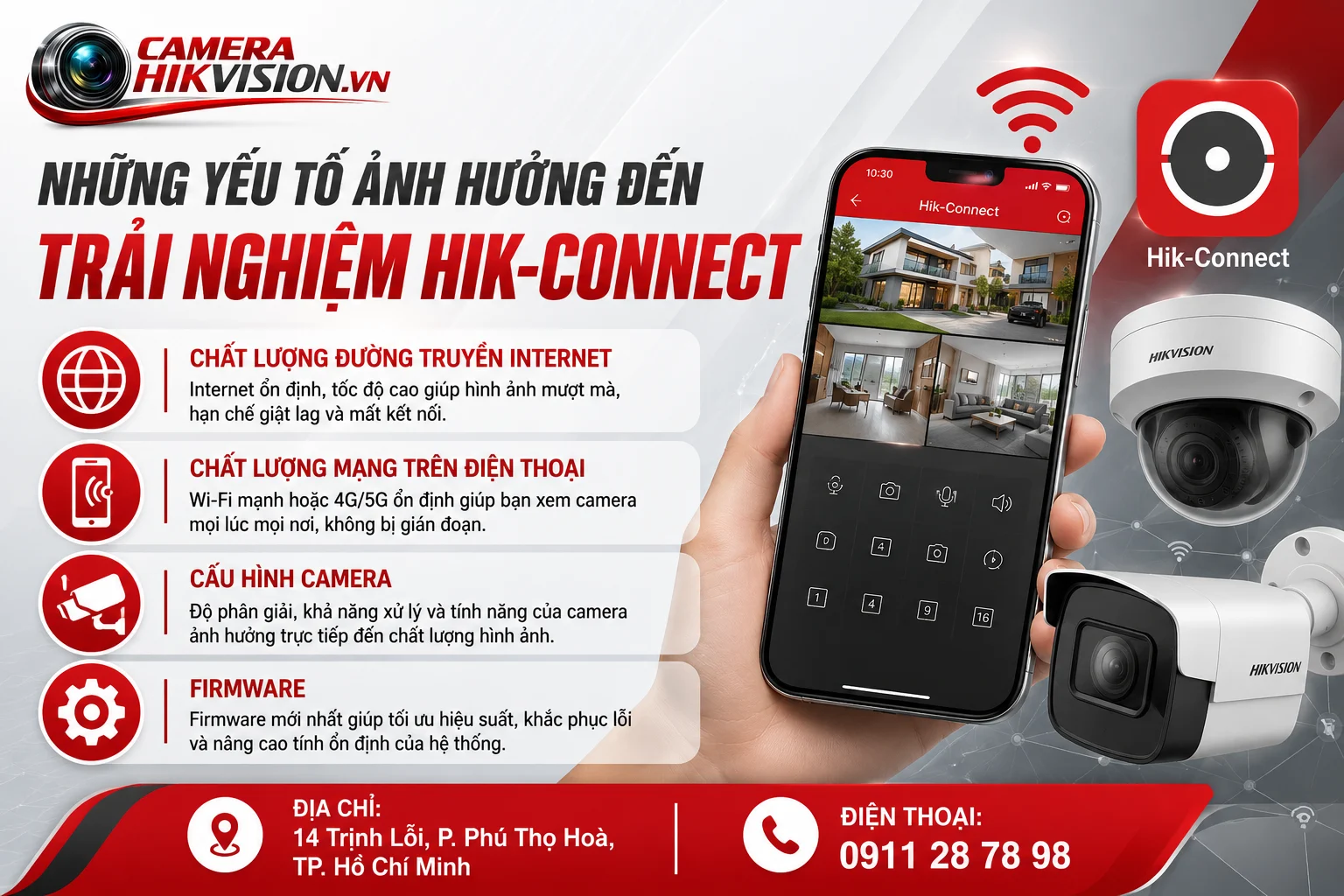Những yếu tố ảnh hưởng đến trải nghiệm Hik-Connect