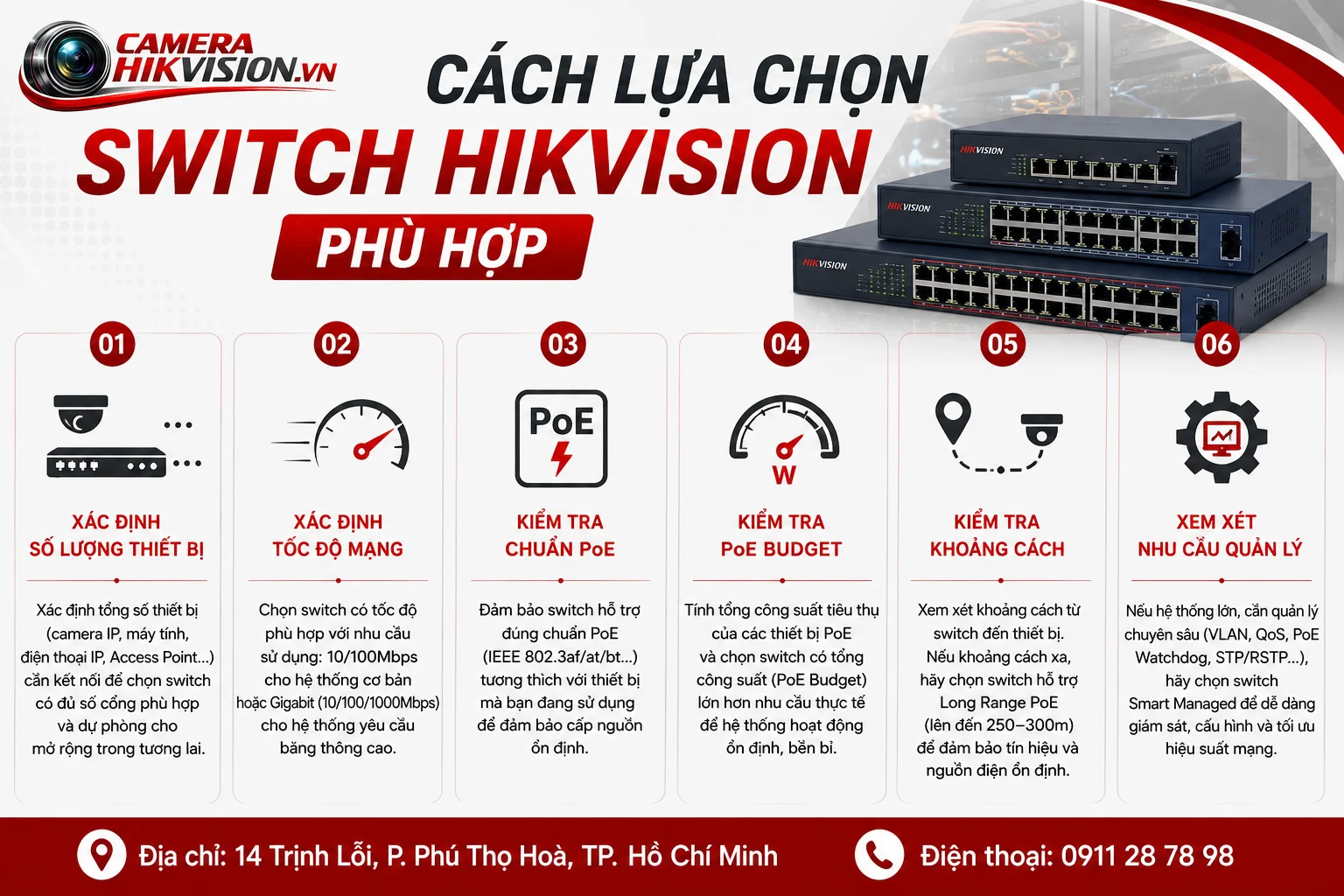 Cách Lựa Chọn Switch Hikvision Phù Hợp