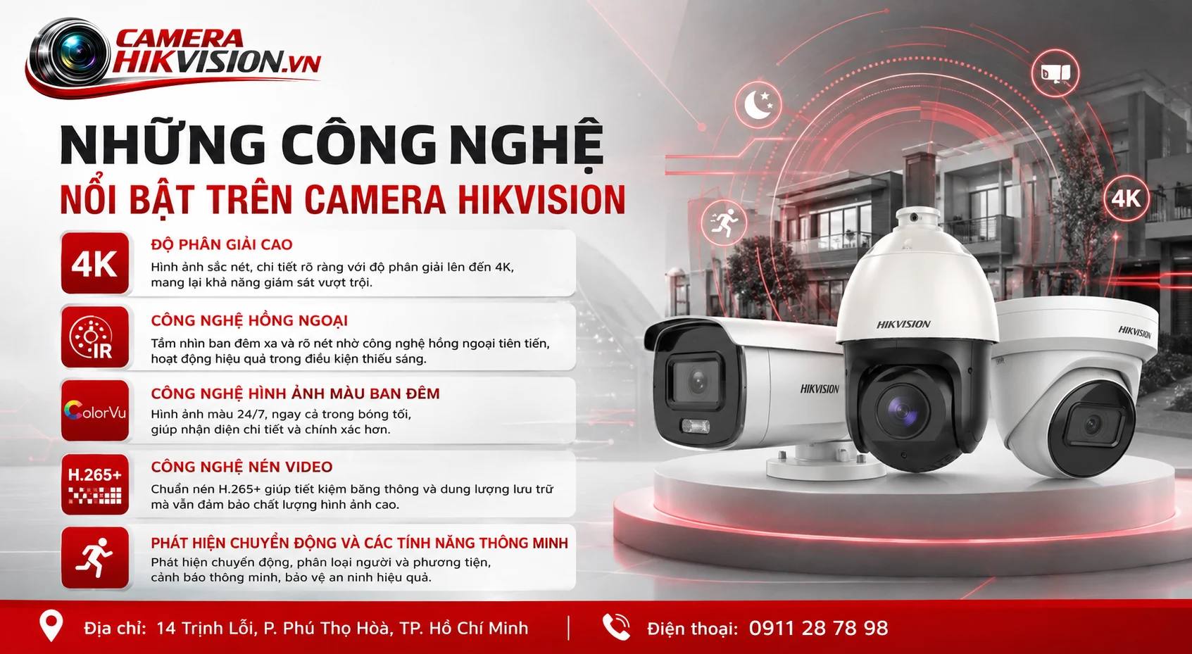 Những công nghệ nổi bật trên camera Hikvision