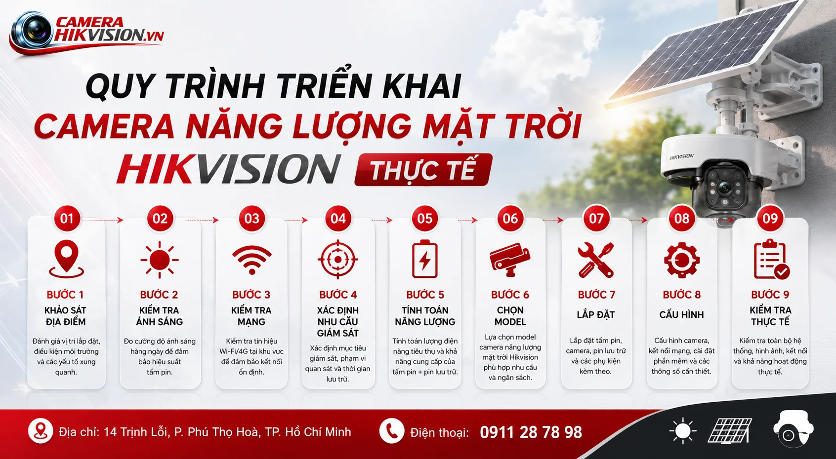 Quy trình triển khai camera năng lượng mặt trời Hikvision thực tế