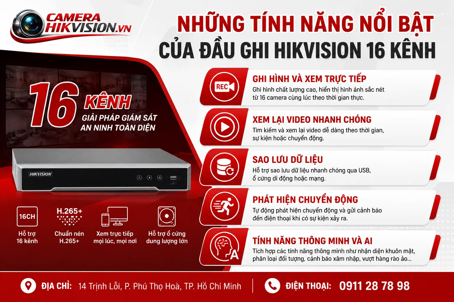 Những tính năng nổi bật của đầu ghi Hikvision 16 kênh