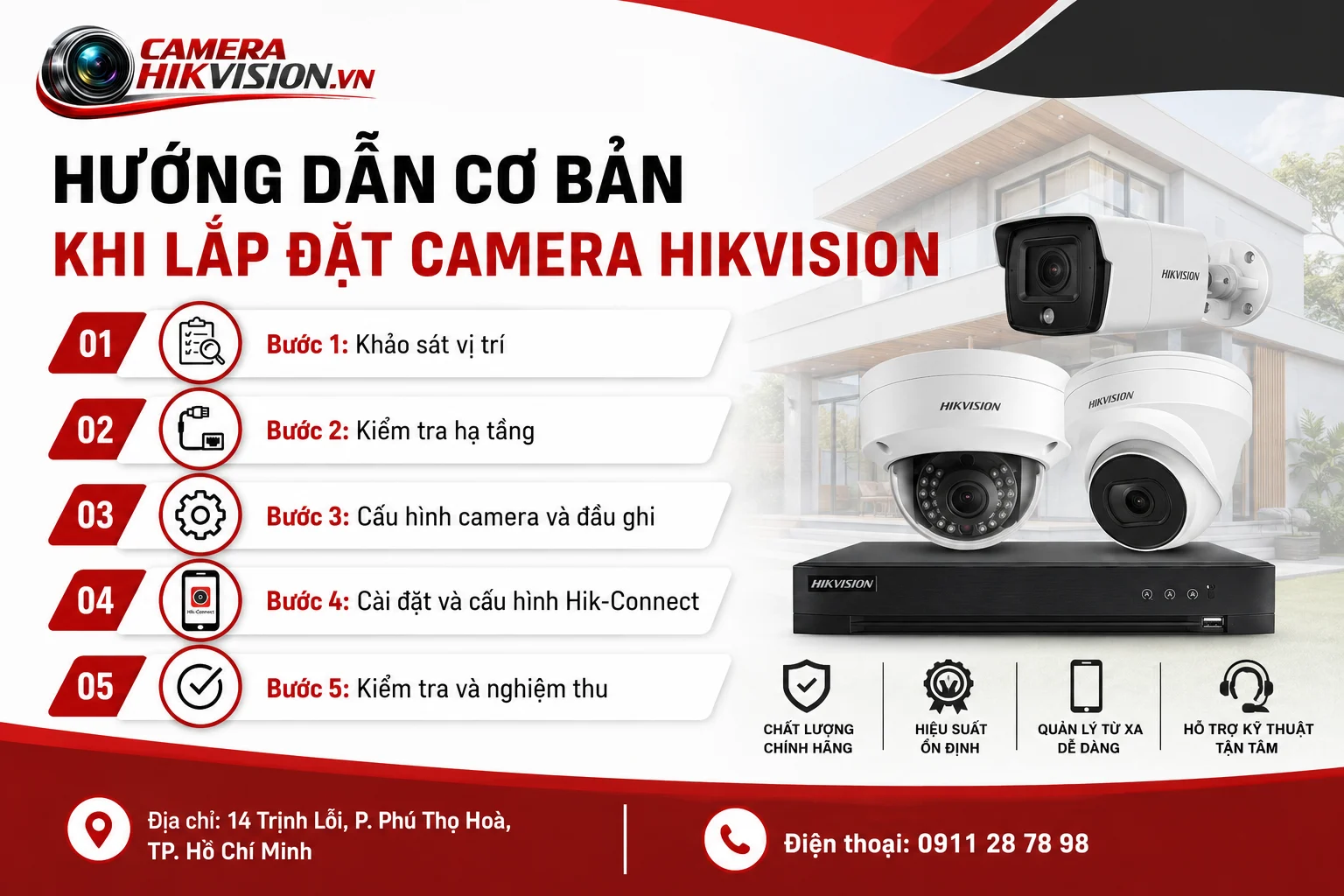 Hướng Dẫn Cơ Bản Khi Lắp Đặt Camera Hikvision