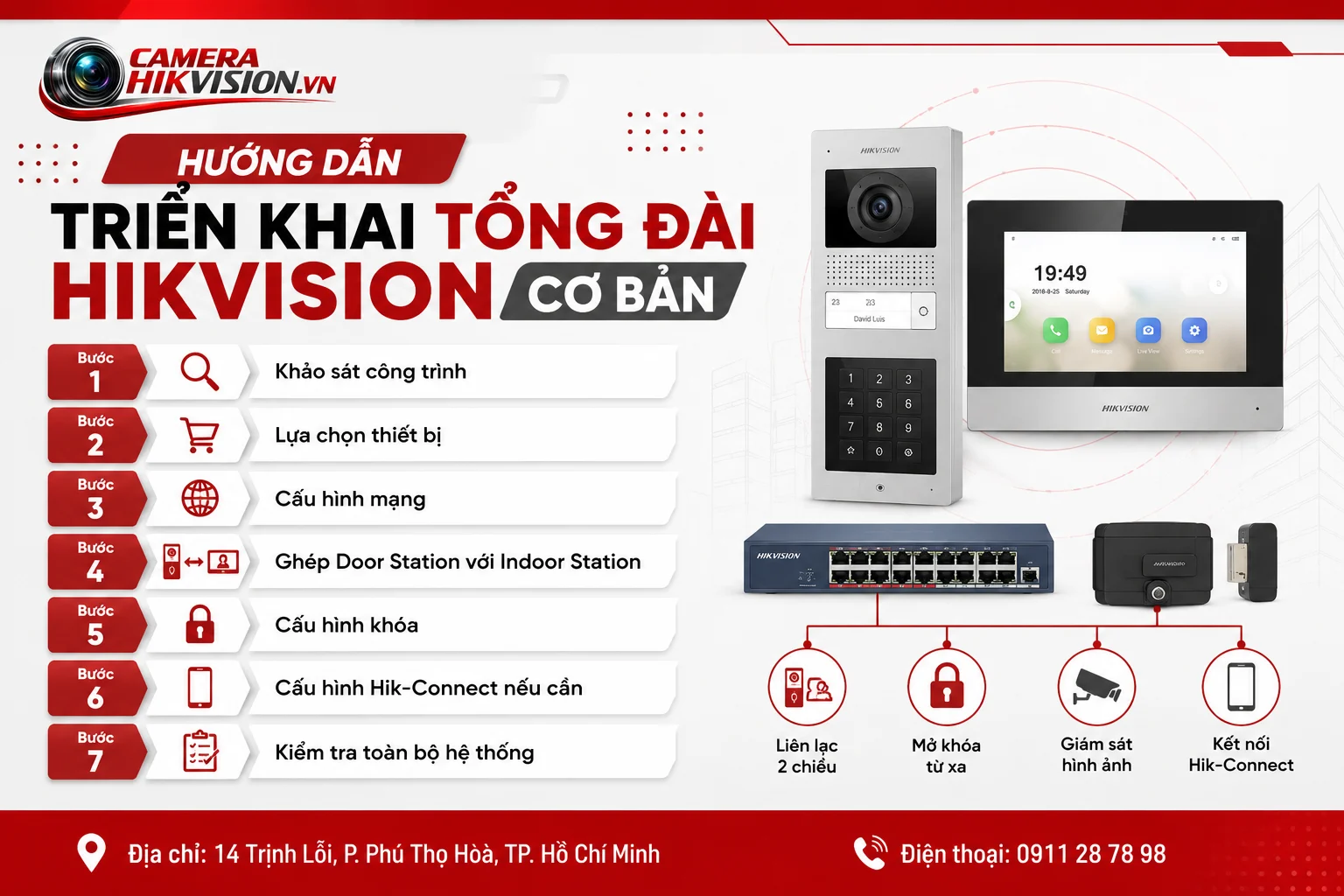 Hướng dẫn triển khai tổng đài Hikvision cơ bản