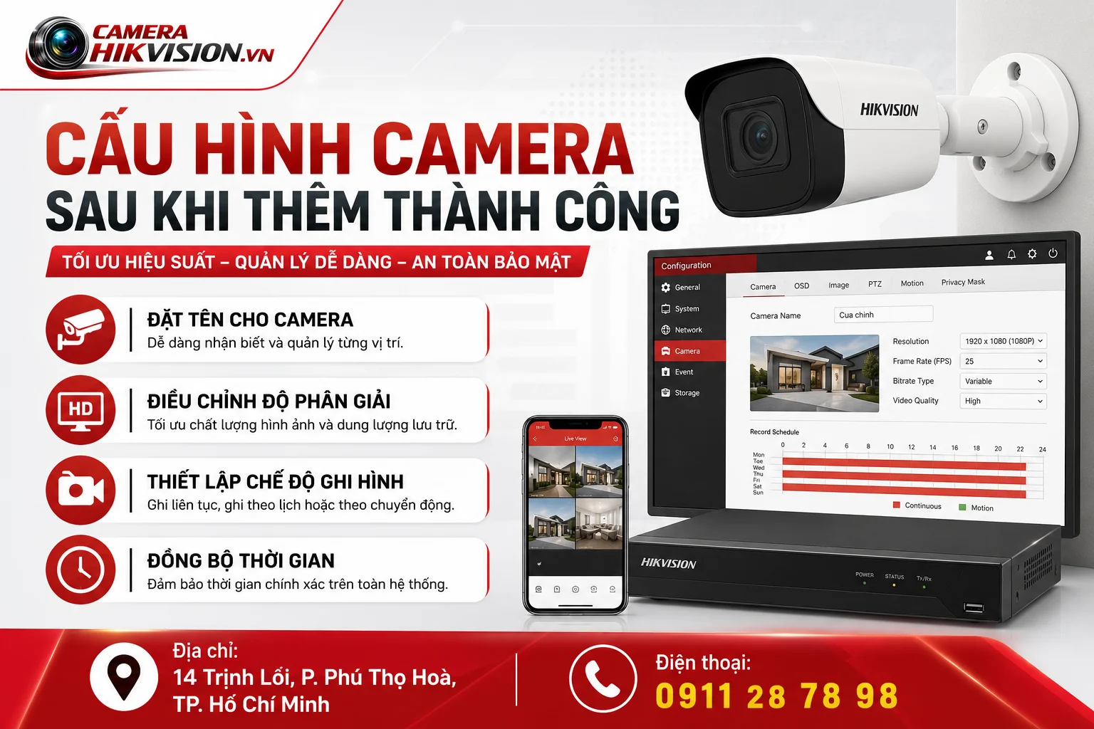 Cấu hình camera sau khi thêm thành công