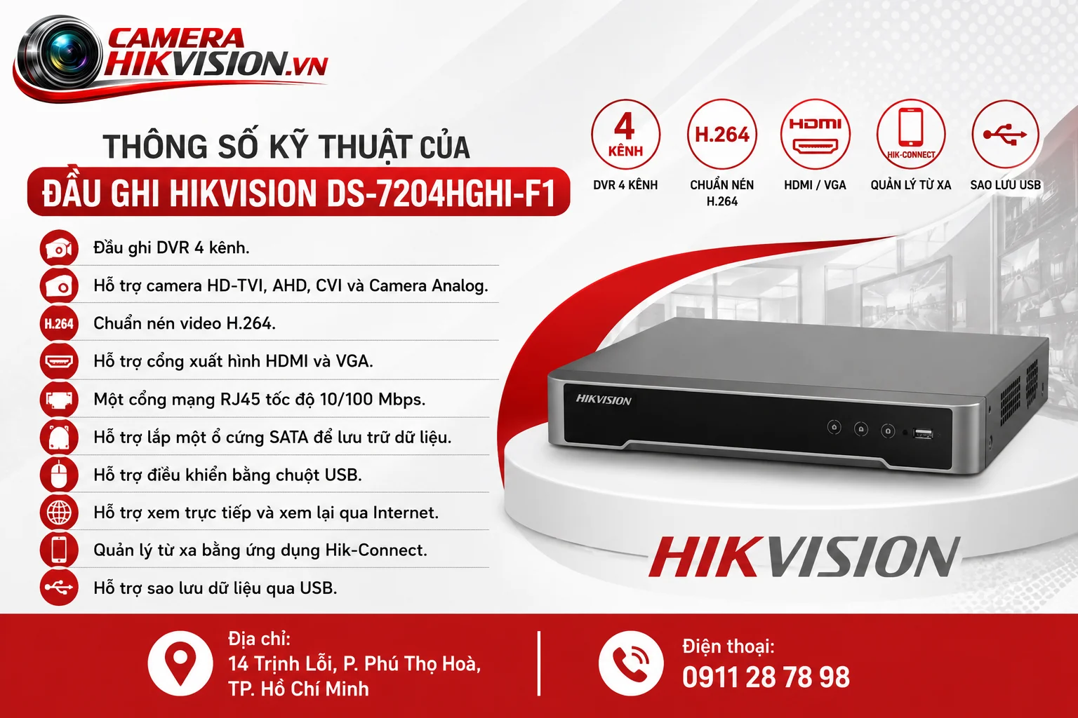 Thông số kỹ thuật của đầu ghi Hikvision DS-7204HGHI-F1