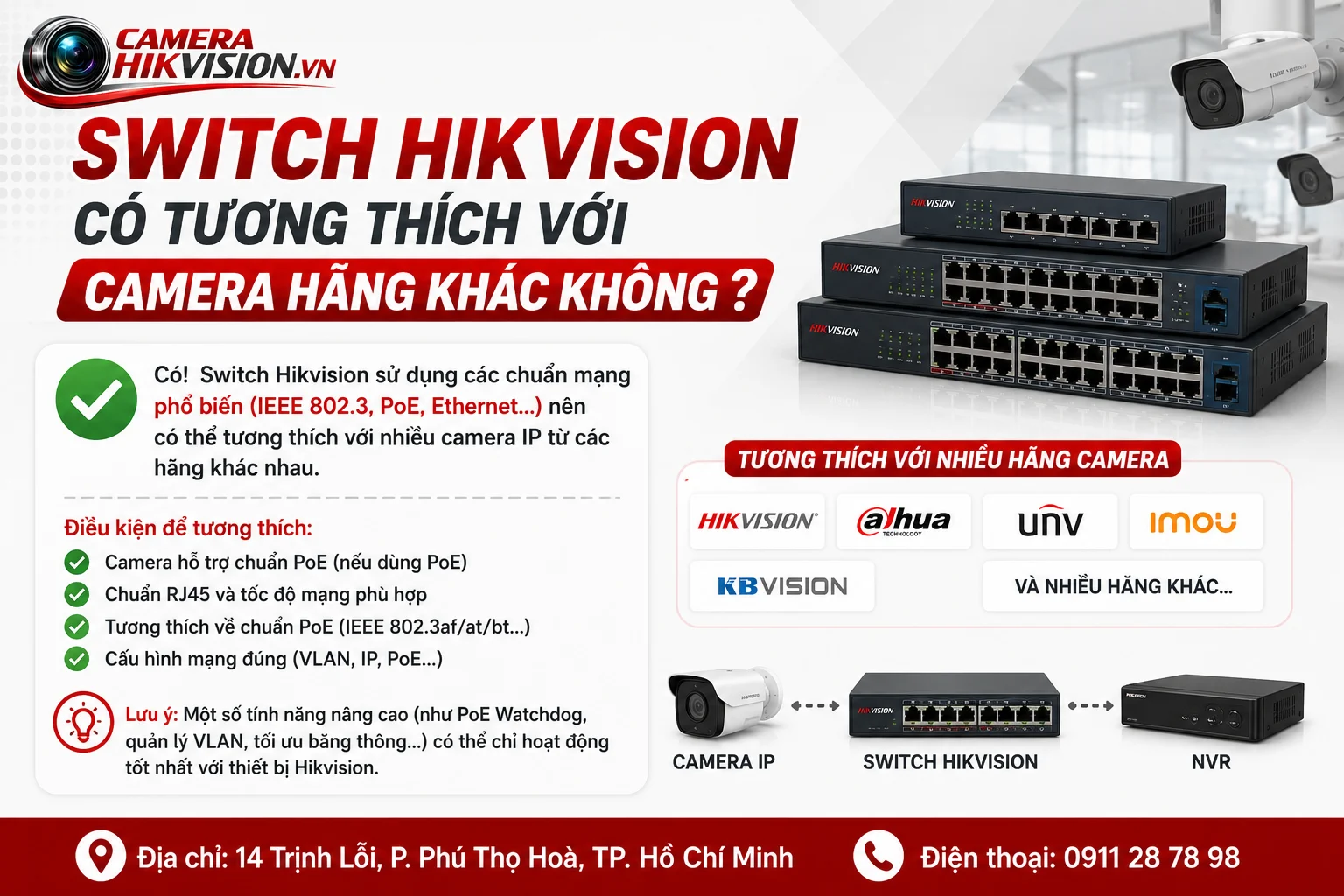 Switch Hikvision Có Tương Thích Với Camera Hãng Khác Không?