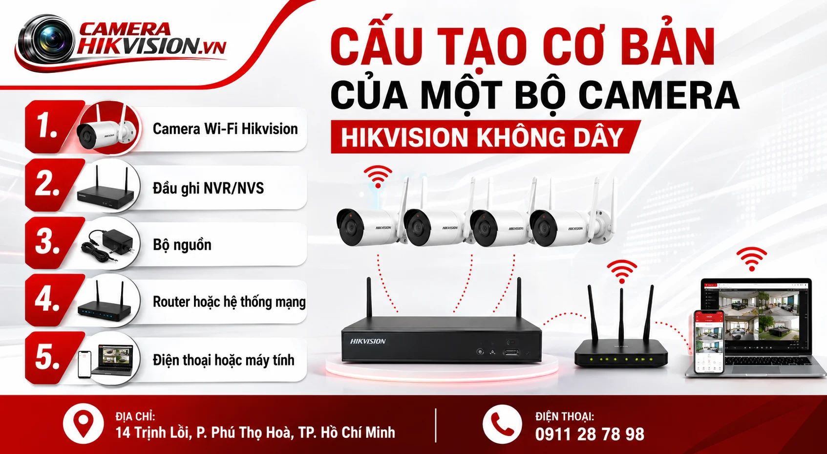 Cấu tạo cơ bản của một bộ camera Hikvision không dây