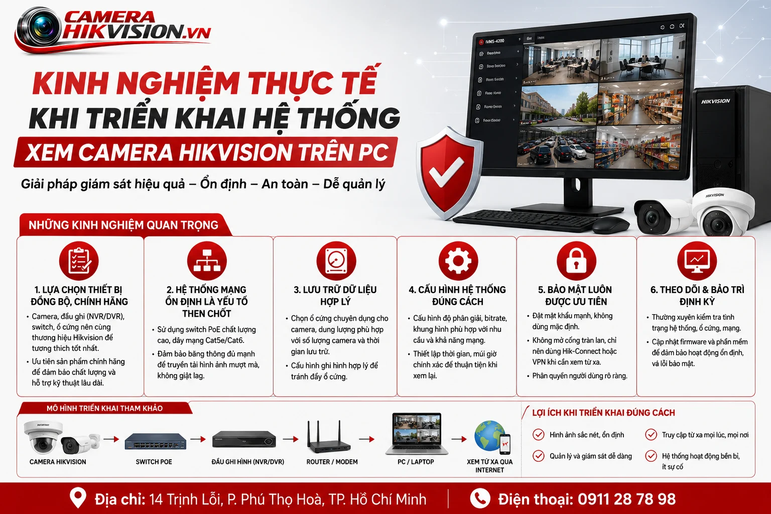 Kinh nghiệm thực tế khi triển khai hệ thống xem camera Hikvision trên PC