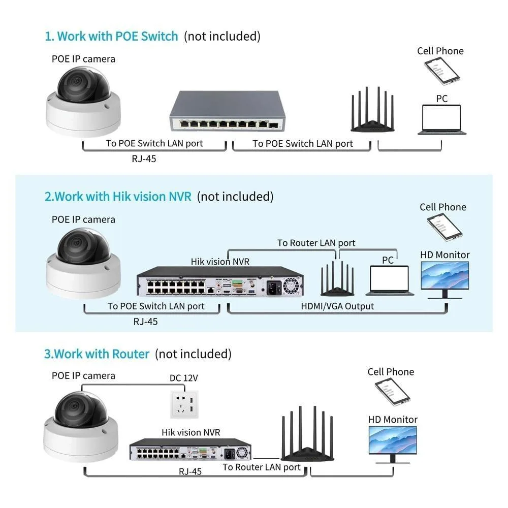 Những Lưu Ý Khi Sử Dụng Bộ Camera Hikvision 4 Mắt