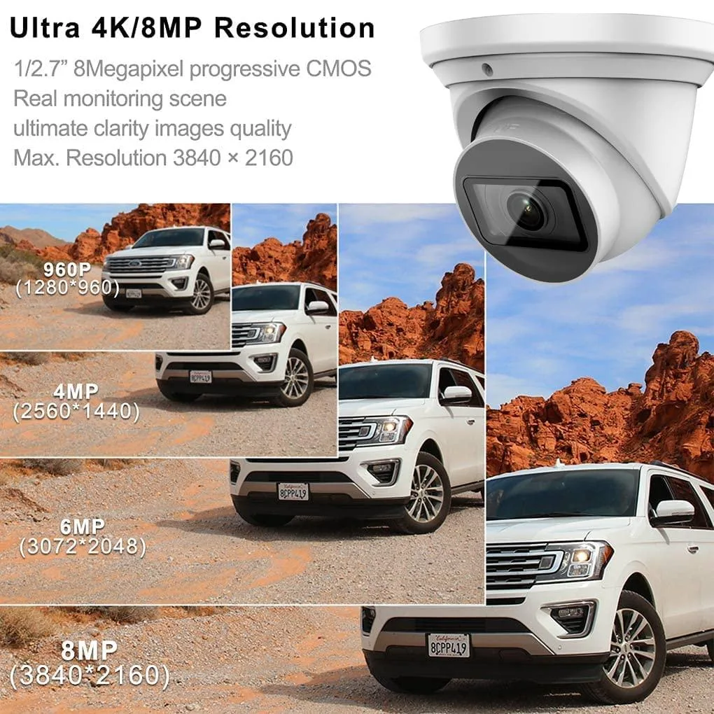 Độ phân giải 8MP và lợi ích của hình ảnh 4K