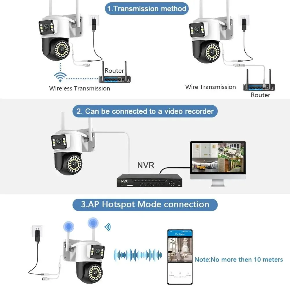 Camera Yoosee có kết nối được với đầu ghi Hikvision không?