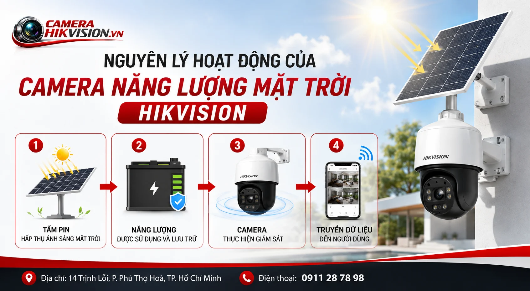 Nguyên lý hoạt động của camera năng lượng mặt trời Hikvision