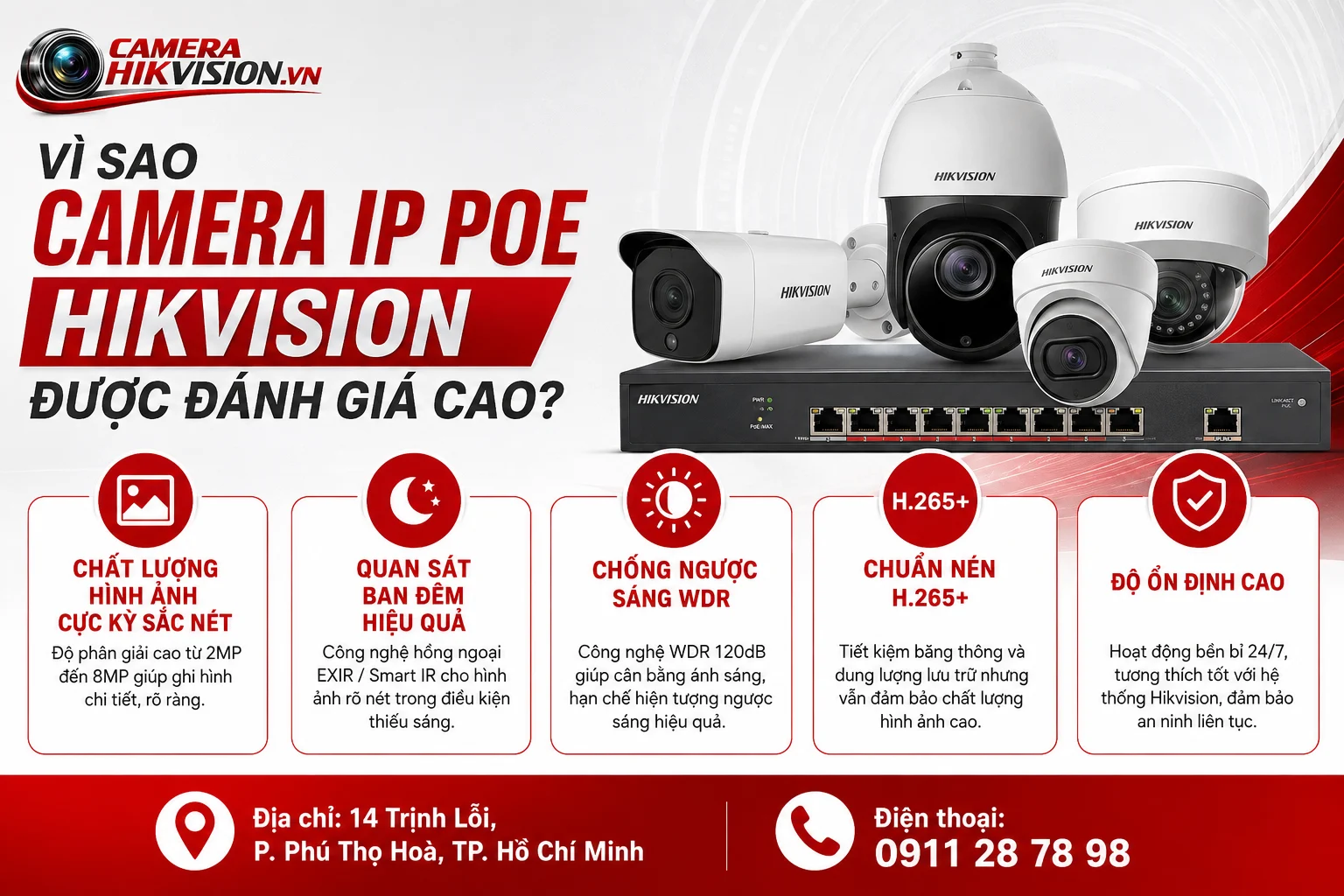 Vì Sao Camera IP POE Hikvision Được Đánh Giá Cao?