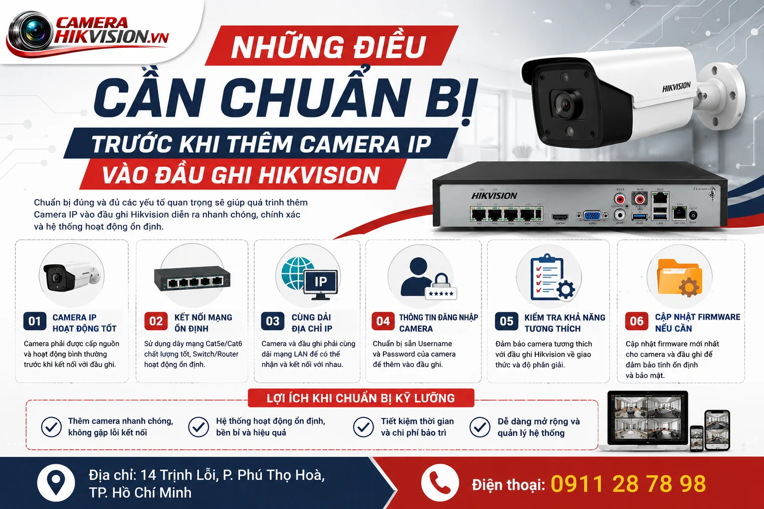 Những điều cần chuẩn bị trước khi thêm Camera IP vào đầu ghi Hikvision