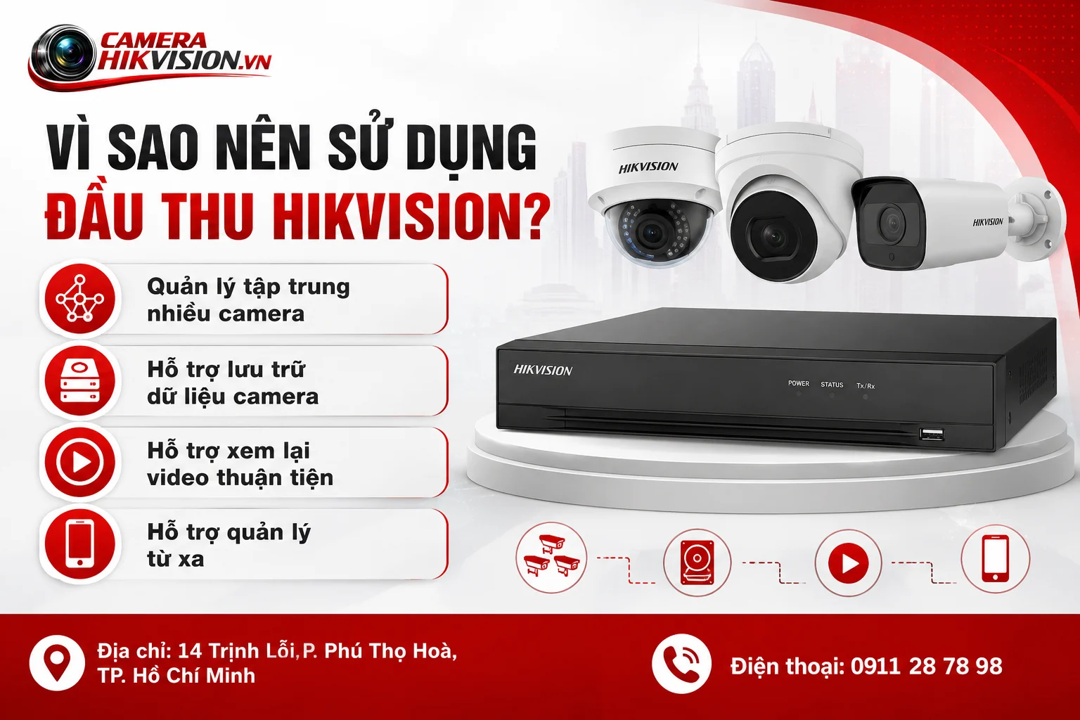Vì sao nên sử dụng Đầu thu Hikvision?
