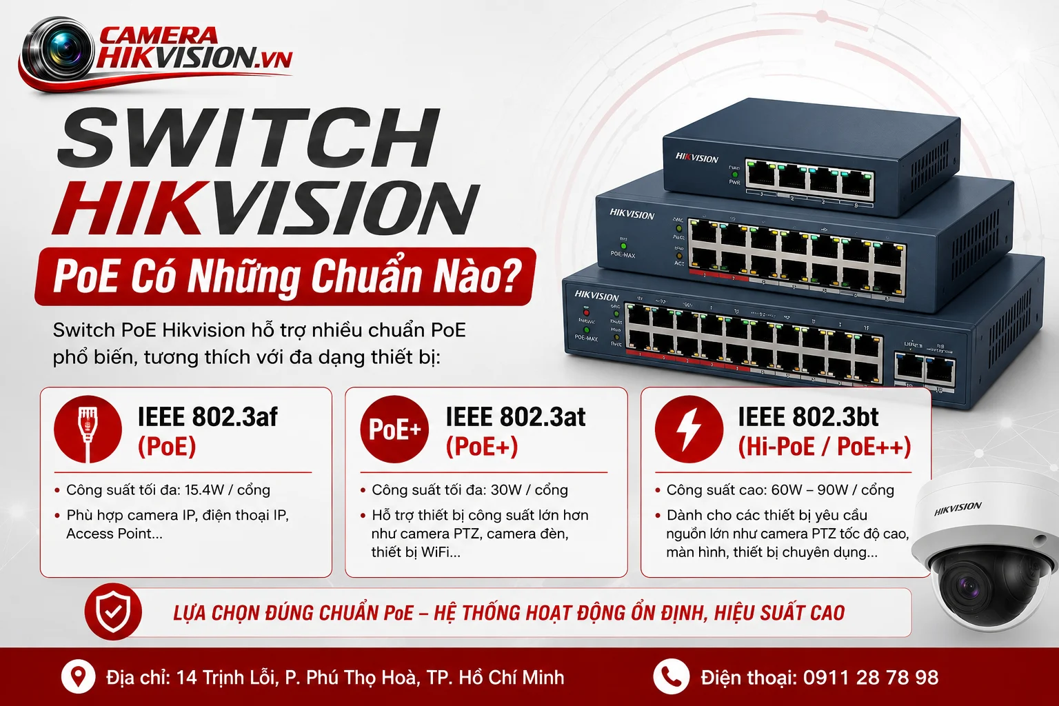 Switch Hikvision PoE Có Những Chuẩn Nào?