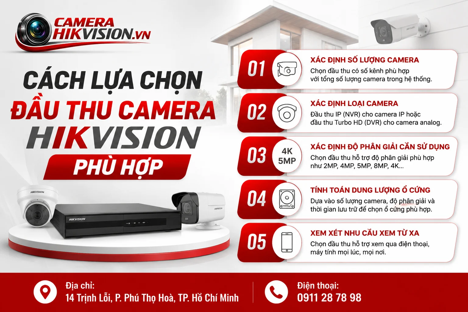 Cách lựa chọn đầu thu camera Hikvision phù hợp