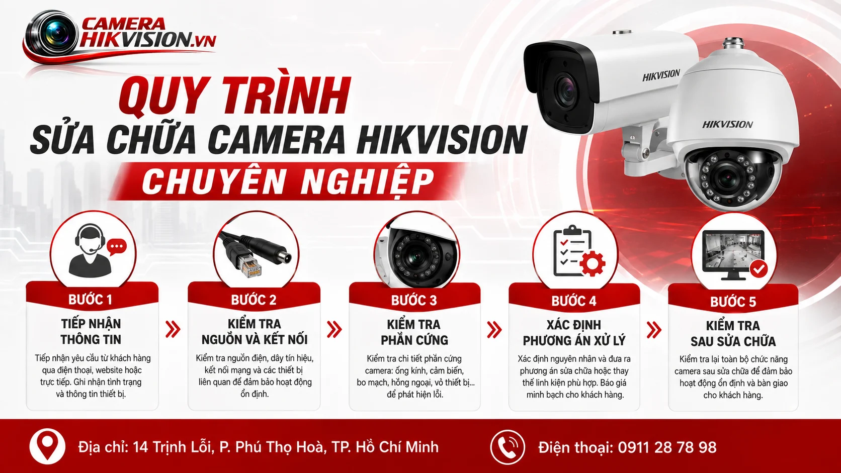 Quy Trình Sửa Chữa Camera Hikvision Chuyên Nghiệp