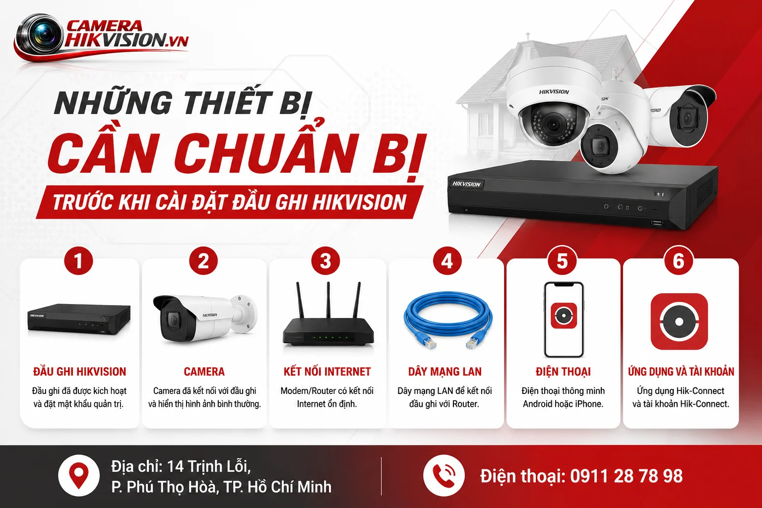 Những thiết bị cần chuẩn bị trước khi cài đặt đầu ghi Hikvision