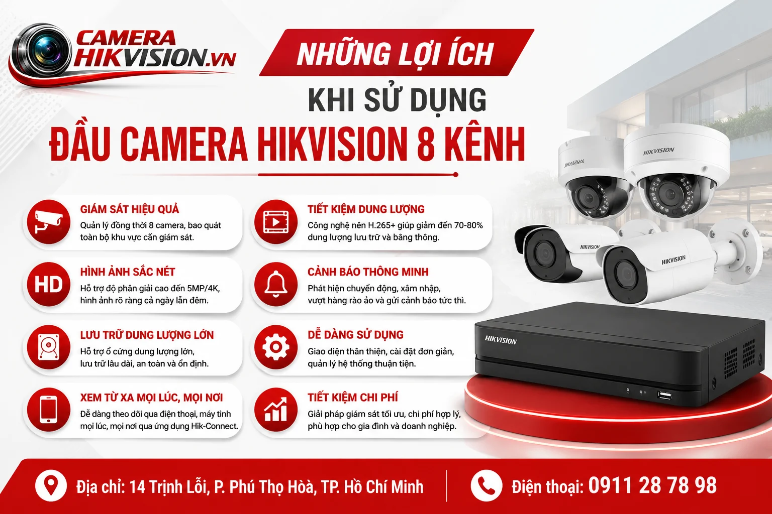 Những lợi ích khi sử dụng Đầu camera Hikvision 8 kênh