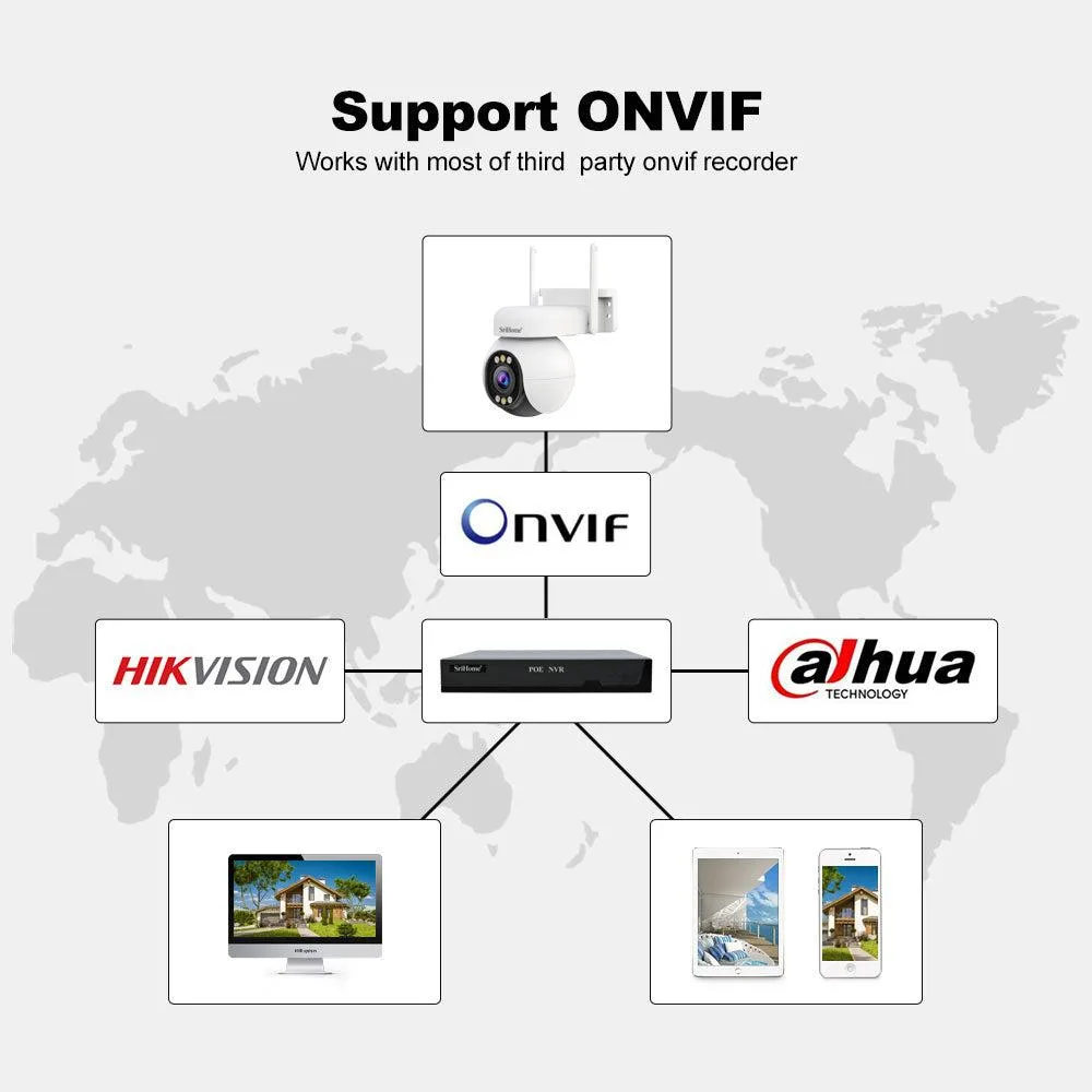 ONVIF trên camera Hikvision là gì?