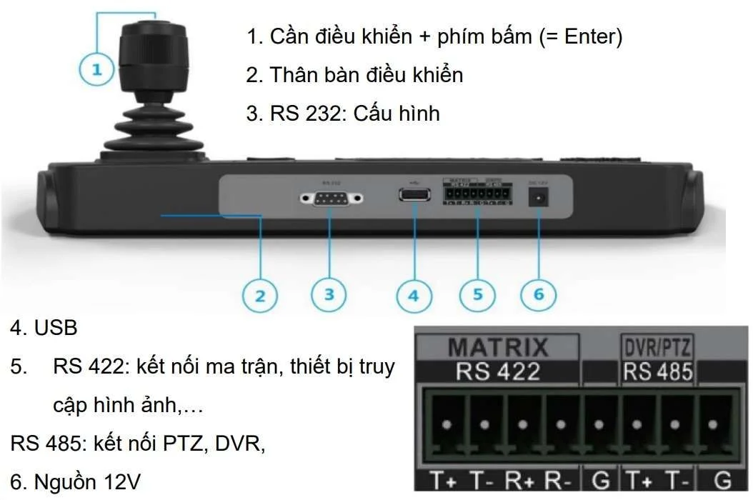 Hướng Dẫn Sử Dụng Bàn Điều Khiển DS-1006KI: Làm Chủ An Ninh Và Giám Sát Đơn Giản