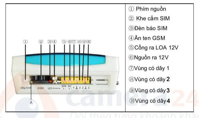Hướng Dẫn Đấu Nối Cảm Biến Tủ Báo Động HIKVISION