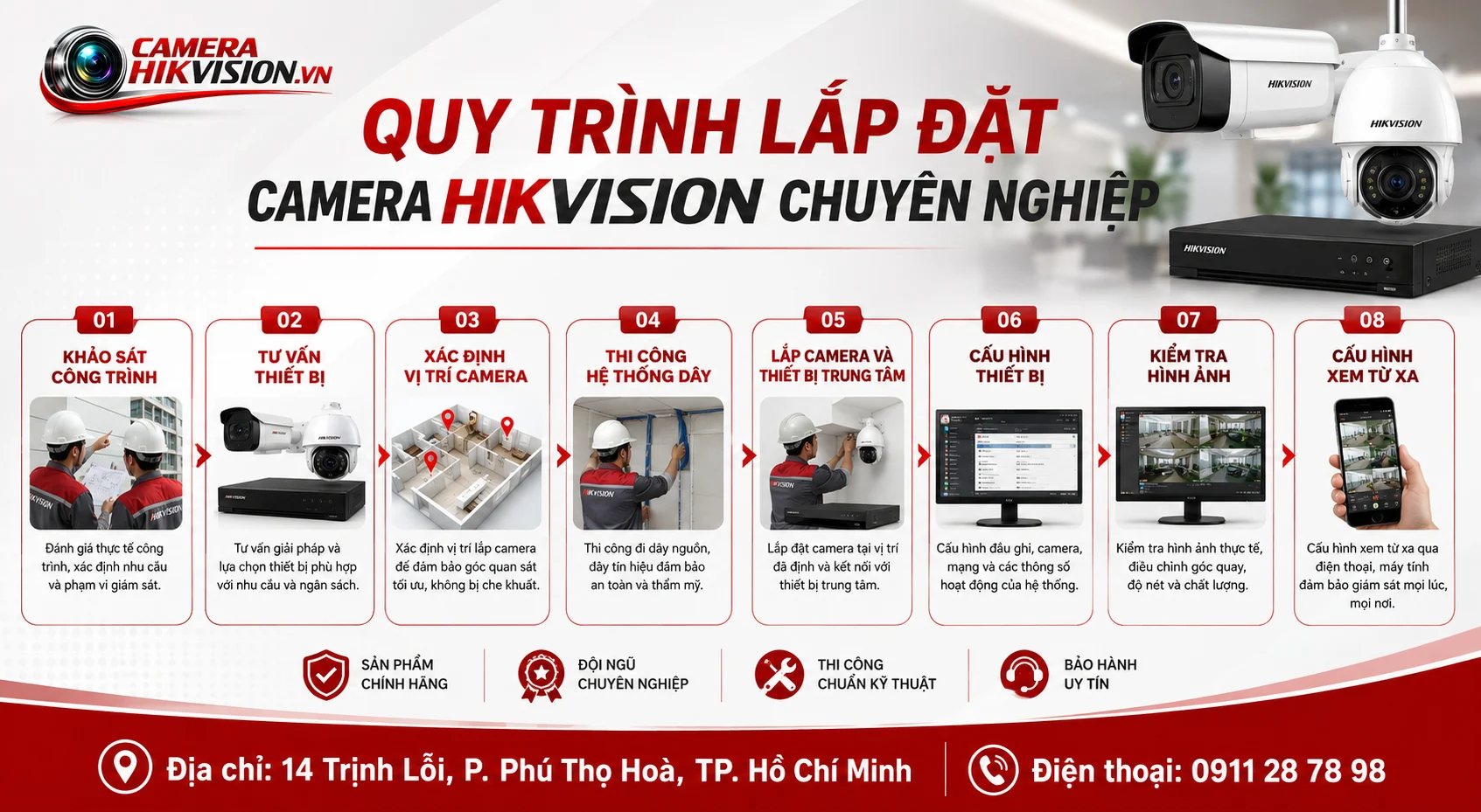 Quy trình lắp đặt camera Hikvision chuyên nghiệp