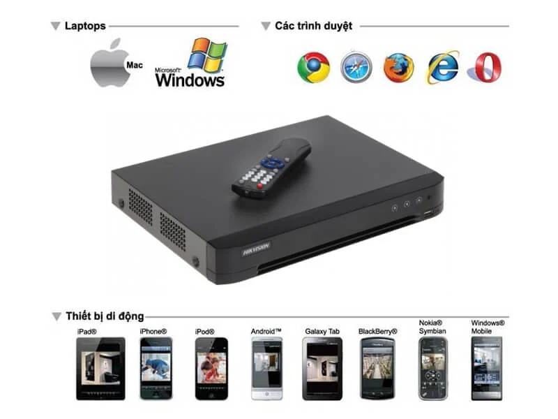 Đầu Ghi Hikvision DS-7204HQHI-K1: Đem Lại Sự An Ninh Tuyệt Đối Cho Gia Đình Bạn