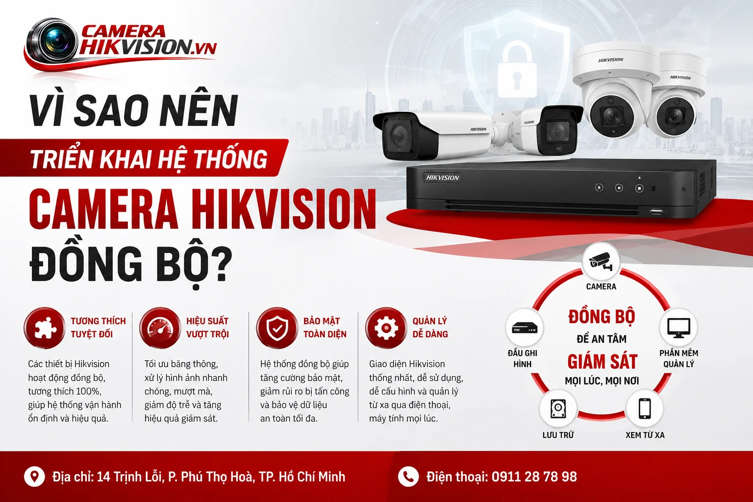 Vì sao nên triển khai hệ thống camera Hikvision đồng bộ?