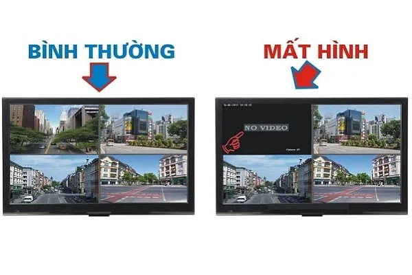 lỗi camera hikvision mất hình