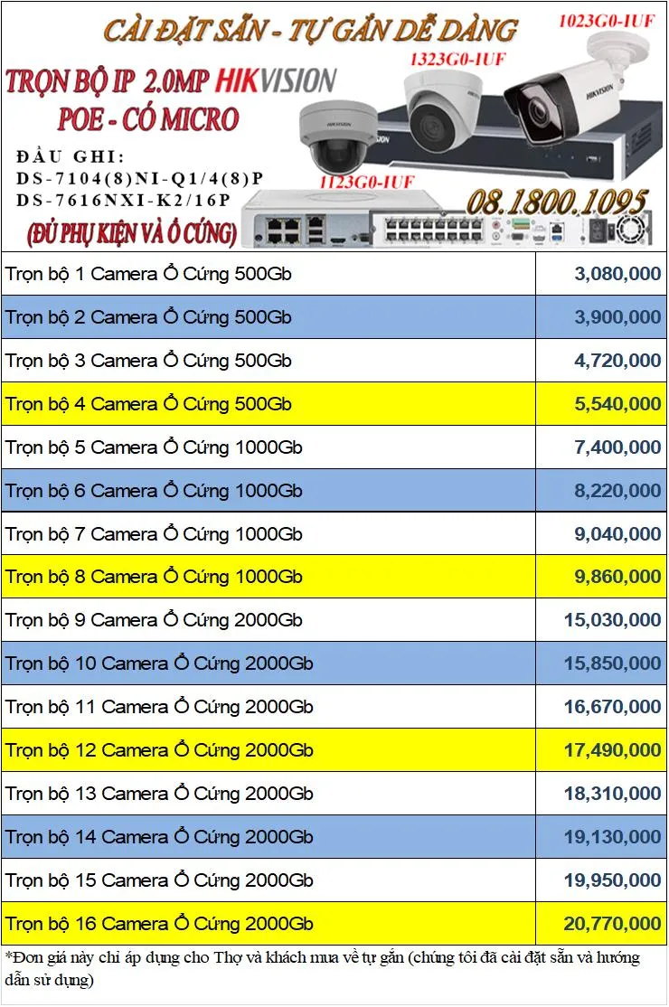 Bộ camera IP POE có thu tiếng - âm thanh rõ Hikvision